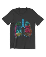 Unisex Premium T-Shirt Unisex Premium T-Shirt