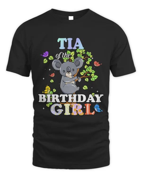 Koala Pet Birthday Tia Of The Birthday Girl Koalas Birthday