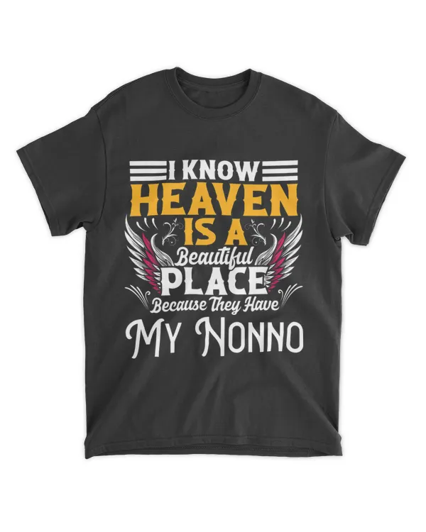 Memorial for loss of Nonno Heaven beautiful place memory