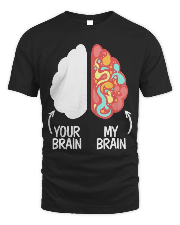 ADHD Awareness Your Brain My Brain Embrace Neurodiversity ADHD Awareness 21