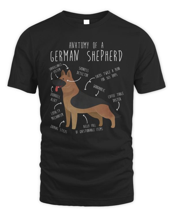 Anatomy Of A German Shepherd