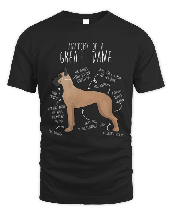 Anatomy Of A Great Dane
