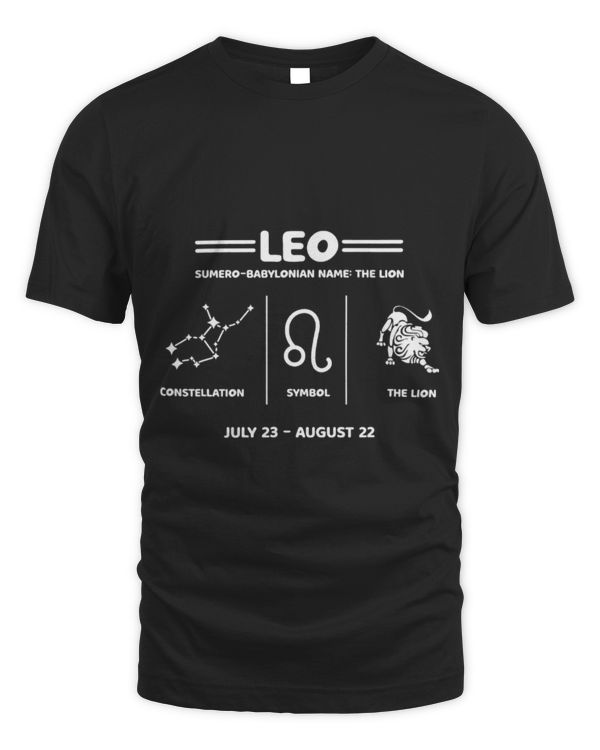 Lion Pet Facts Birthday Classic Zodiac Sign Lion Astrology