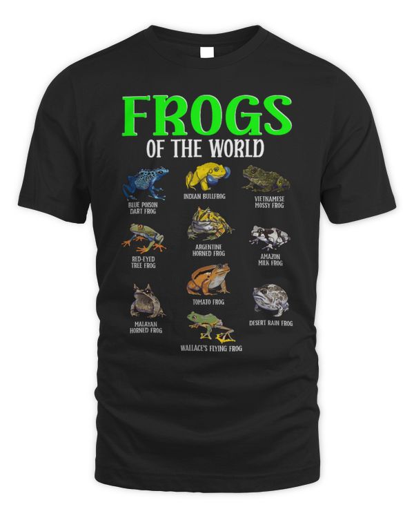 Frog Pet Of The World Frog Species Biology Nature