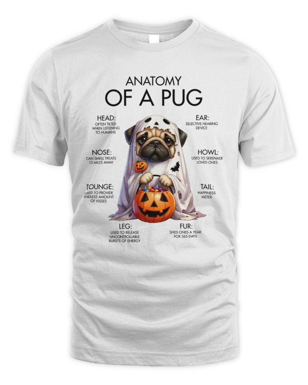 Anatomy Of A Pug