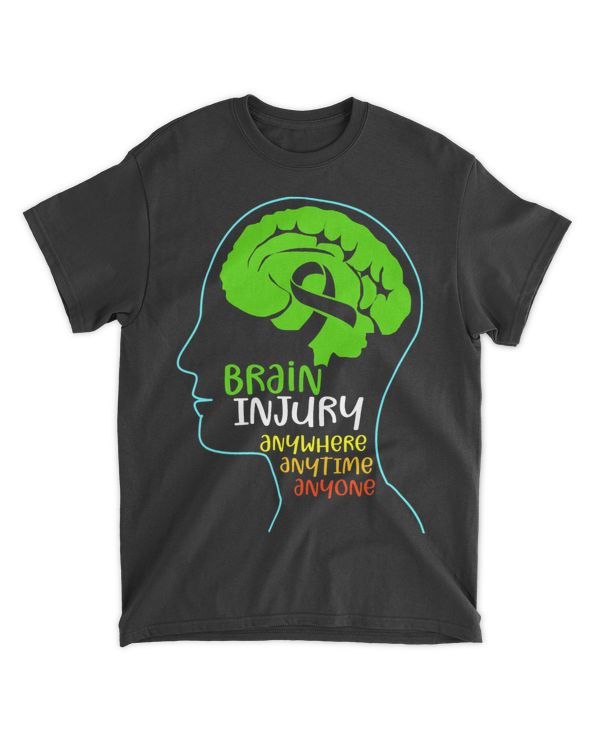 Anoxic Brain Injury