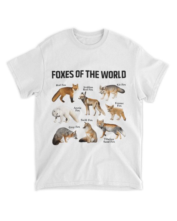 Foxes Of The World Cute Fox Animals